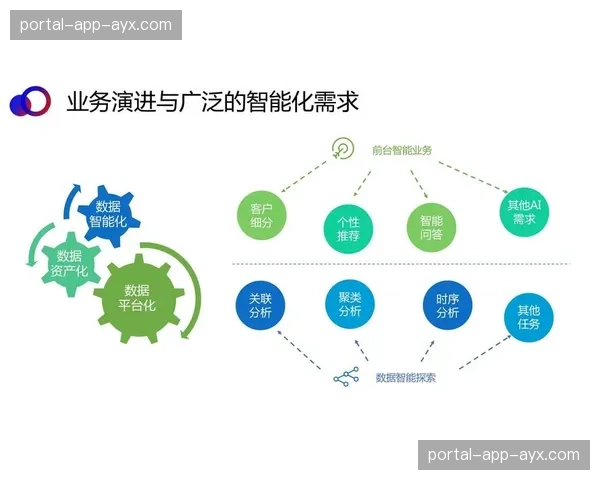 数据应用场景正由专业领域向大众科普与娱乐延伸。